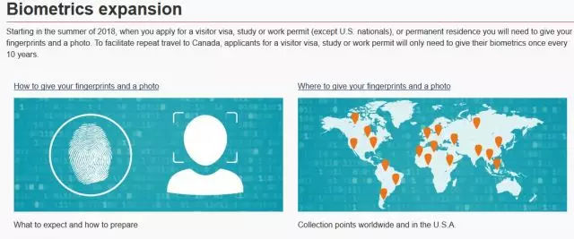 【快讯】申请加拿大签证政策重大变化