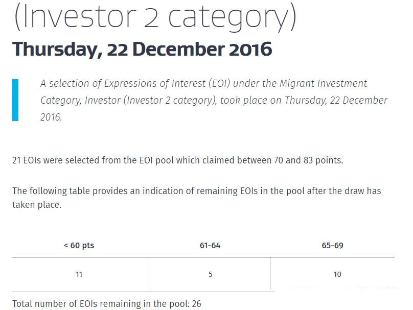 新西兰投资II类最新EOI甄选结果