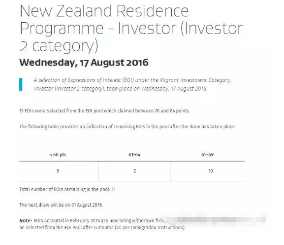 8月17日新西兰EOI筛选结果出炉