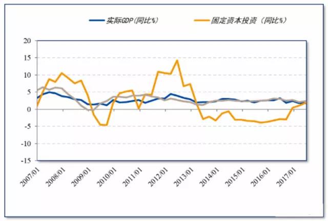 澳洲投资移民,澳洲绿卡,便捷,凌宇移民