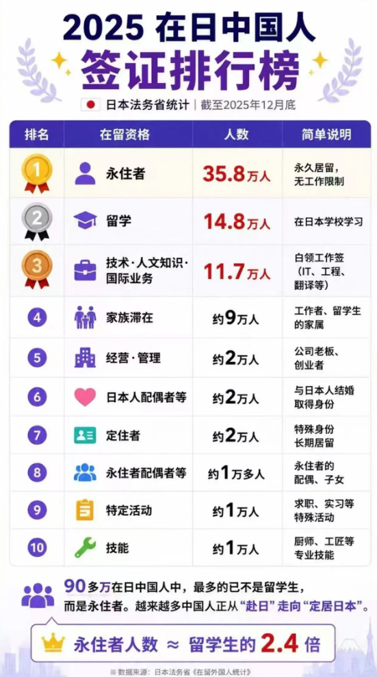 截图-20260707130011 截图-20260707130011