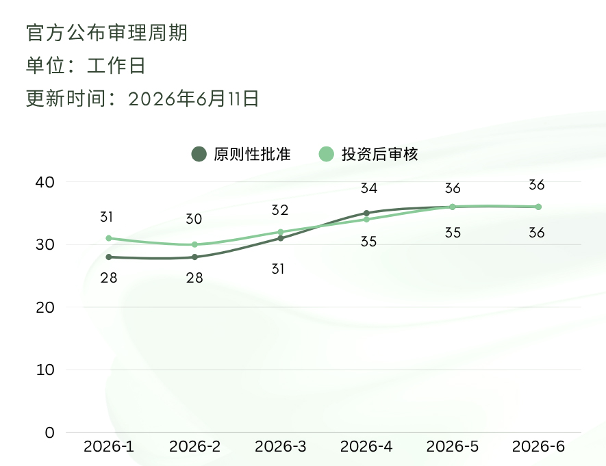 微信图片_20260618111556_1134_86.jpg 微信图片_20260618111556_1134_86.jpg